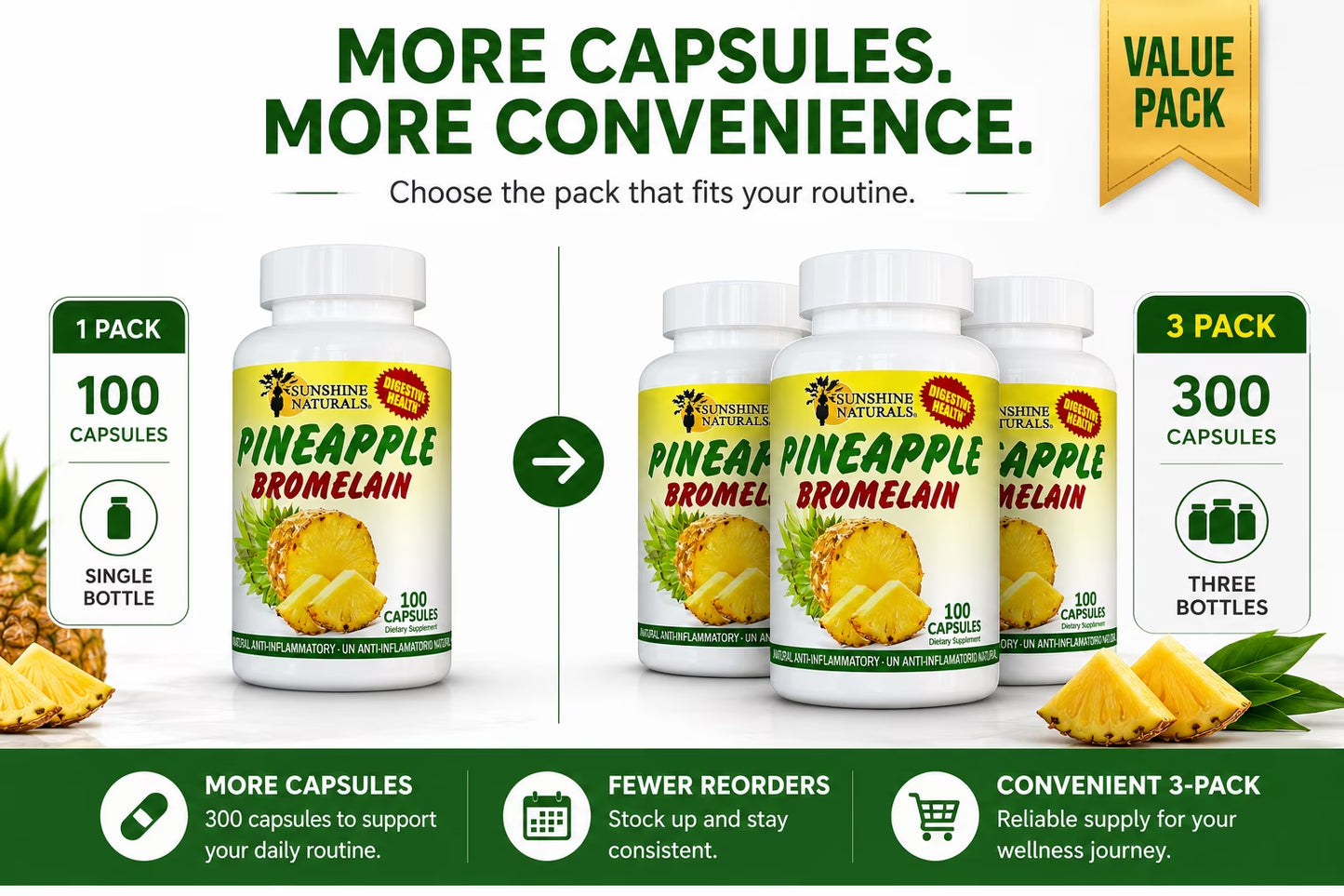 Bromelain 1000Mg Digestive Enzyme Supplement, Pineapple Enzyme, 100 Capsules per Bottle, 3 Pack (300 Capsules Total)