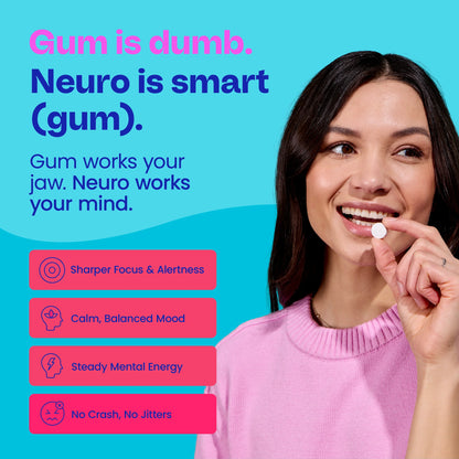 Energy & Focus™ Gum