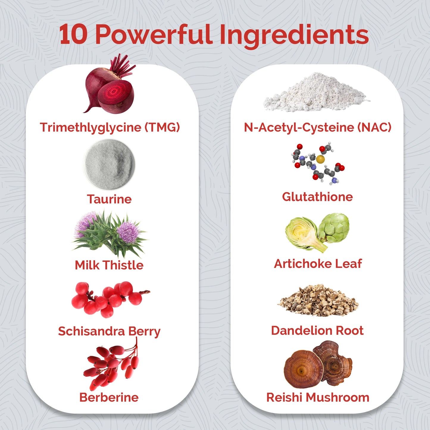 Upwellness Ultra Liver Supplement for Liver Care & Support and Gallbladder Support - TMG & NAC Milk Thistle - Liver Cleanse Detox & Repair - 60 Capsules