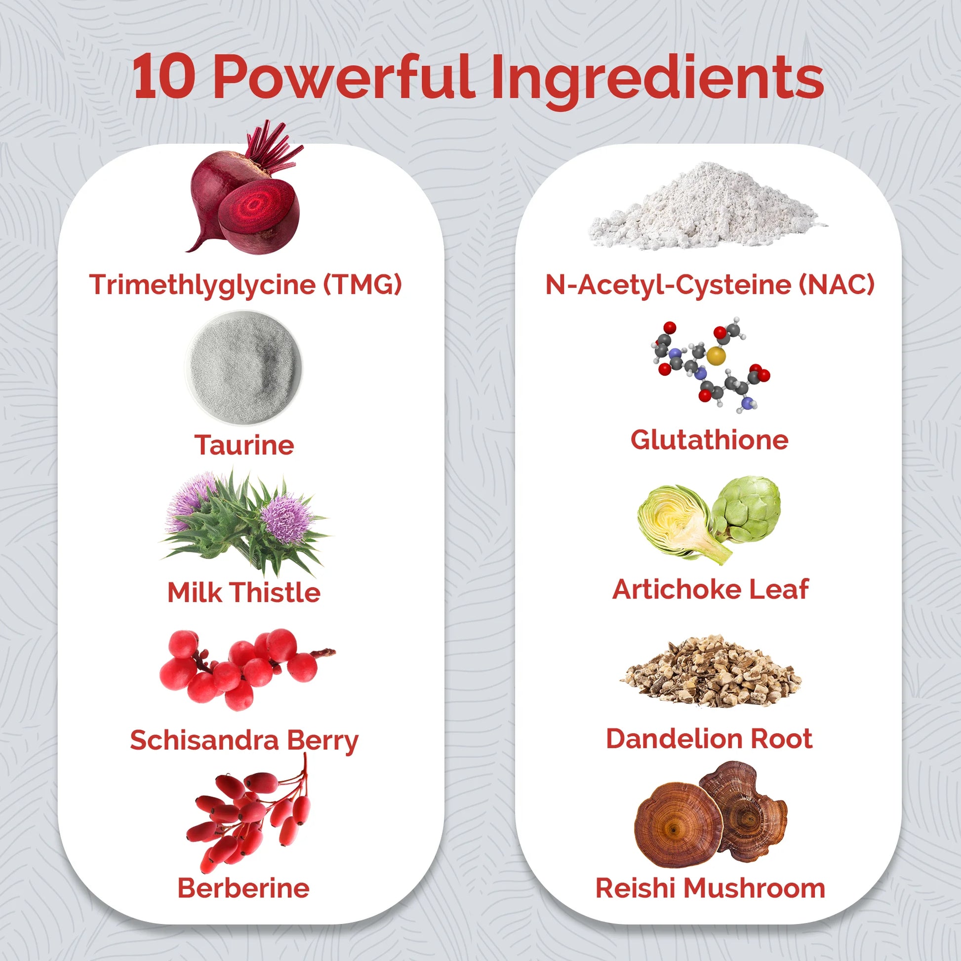 Upwellness Ultra Liver Supplement for Liver Care & Support and Gallbladder Support - TMG & NAC Milk Thistle - Liver Cleanse Detox & Repair - 60 Capsules