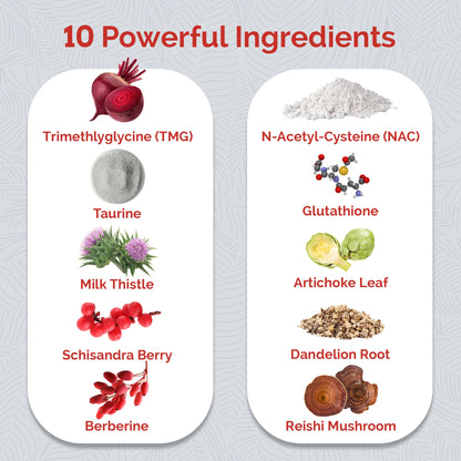 Upwellness Ultra Liver Supplement for Liver Care & Support and Gallbladder Support - TMG & NAC Milk Thistle - Liver Cleanse Detox & Repair - 60 Capsules