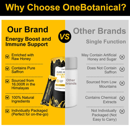 OneBotanical Pure Himalayan Shilajit Honey Sticks with 400mg Shilajit Resin and 2mg Saffron for Energy Boost, Vegan, 30 Sticks