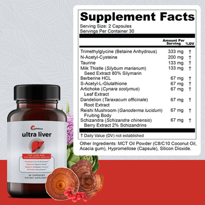 Upwellness Ultra Liver Supplement for Liver Care & Support and Gallbladder Support - TMG & NAC Milk Thistle - Liver Cleanse Detox & Repair - 60 Capsules