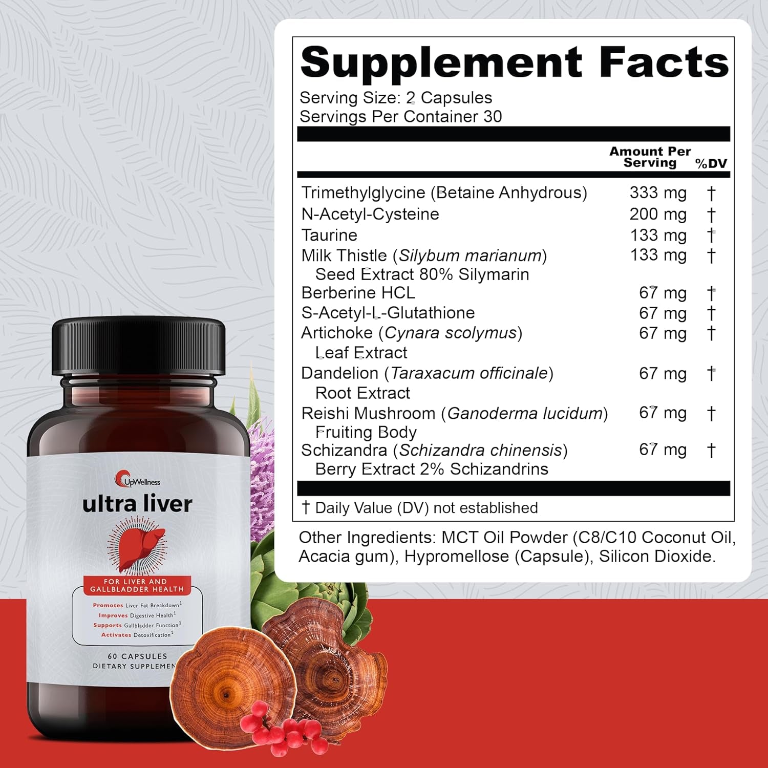Upwellness Ultra Liver Supplement for Liver Care & Support and Gallbladder Support - TMG & NAC Milk Thistle - Liver Cleanse Detox & Repair - 60 Capsules