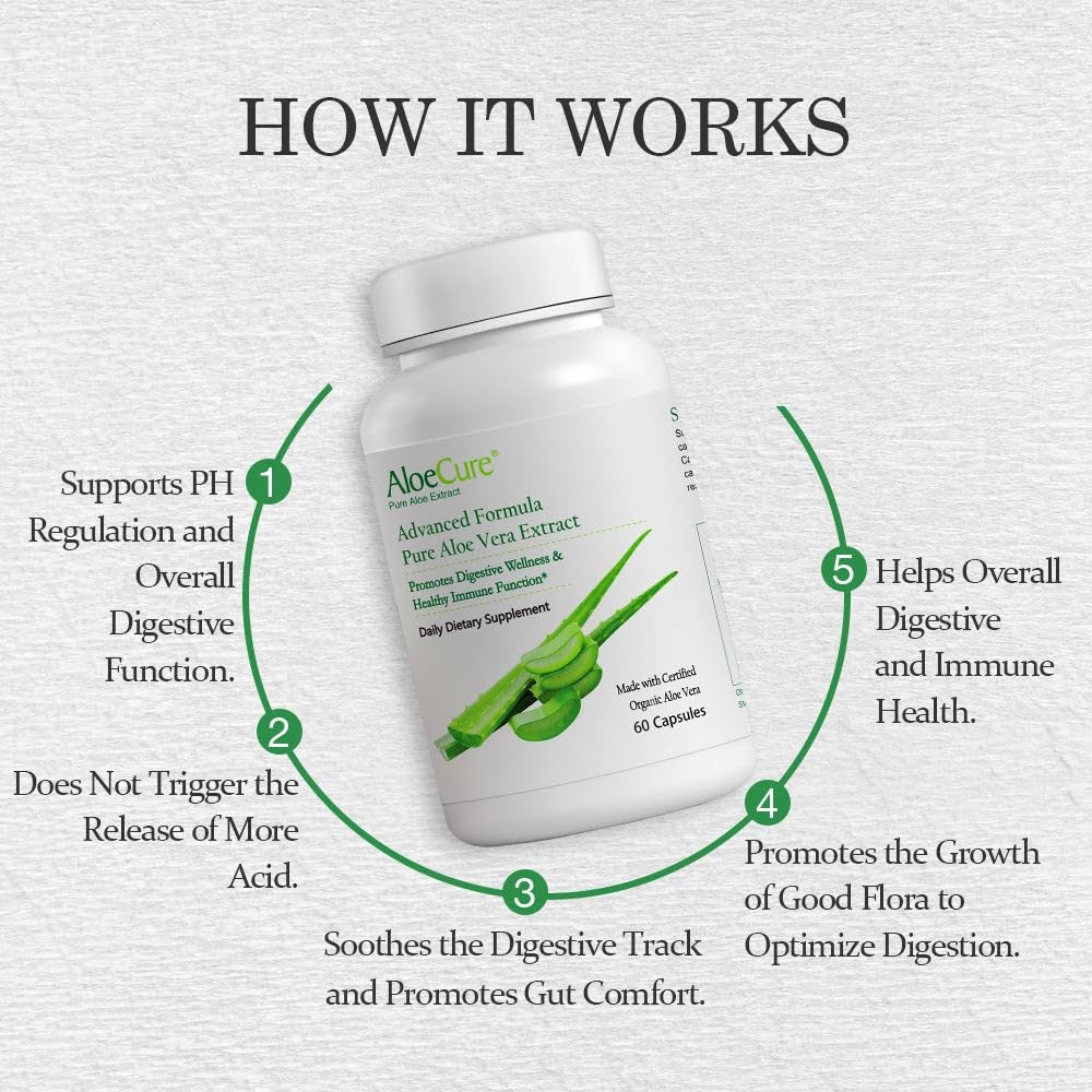 Aloecure Advanced Formula - Twice a Day Aloe Vera Capsule 60 Capsules